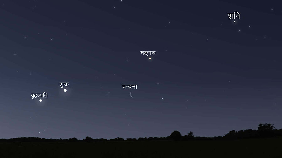 आकाशमा ४ वटा ग्रह लहरै देखिने