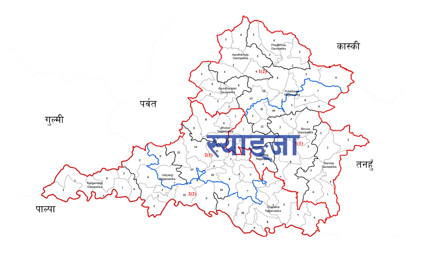 स्याङ्जा पनि गोलाप्रथाबाट जिसस, प्रमुख कांग्रेस र उपप्रमुख एमालेलाई