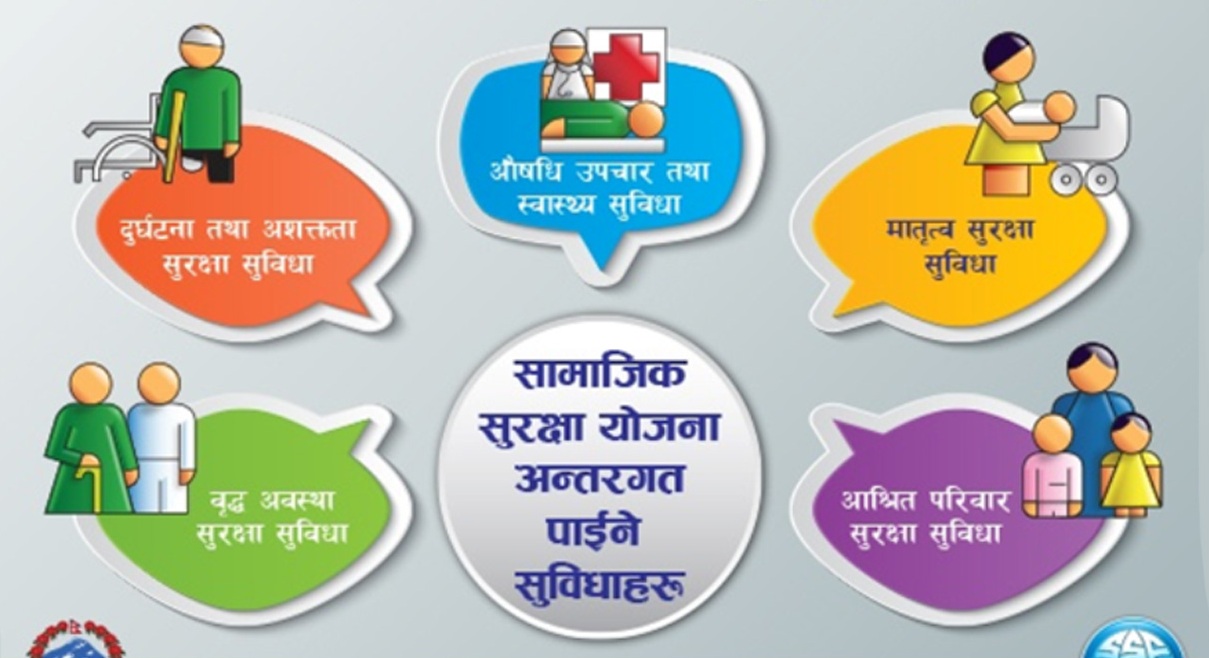 सामाजिक सुरक्षामा झण्डै चार लाख श्रमिक समेटिए