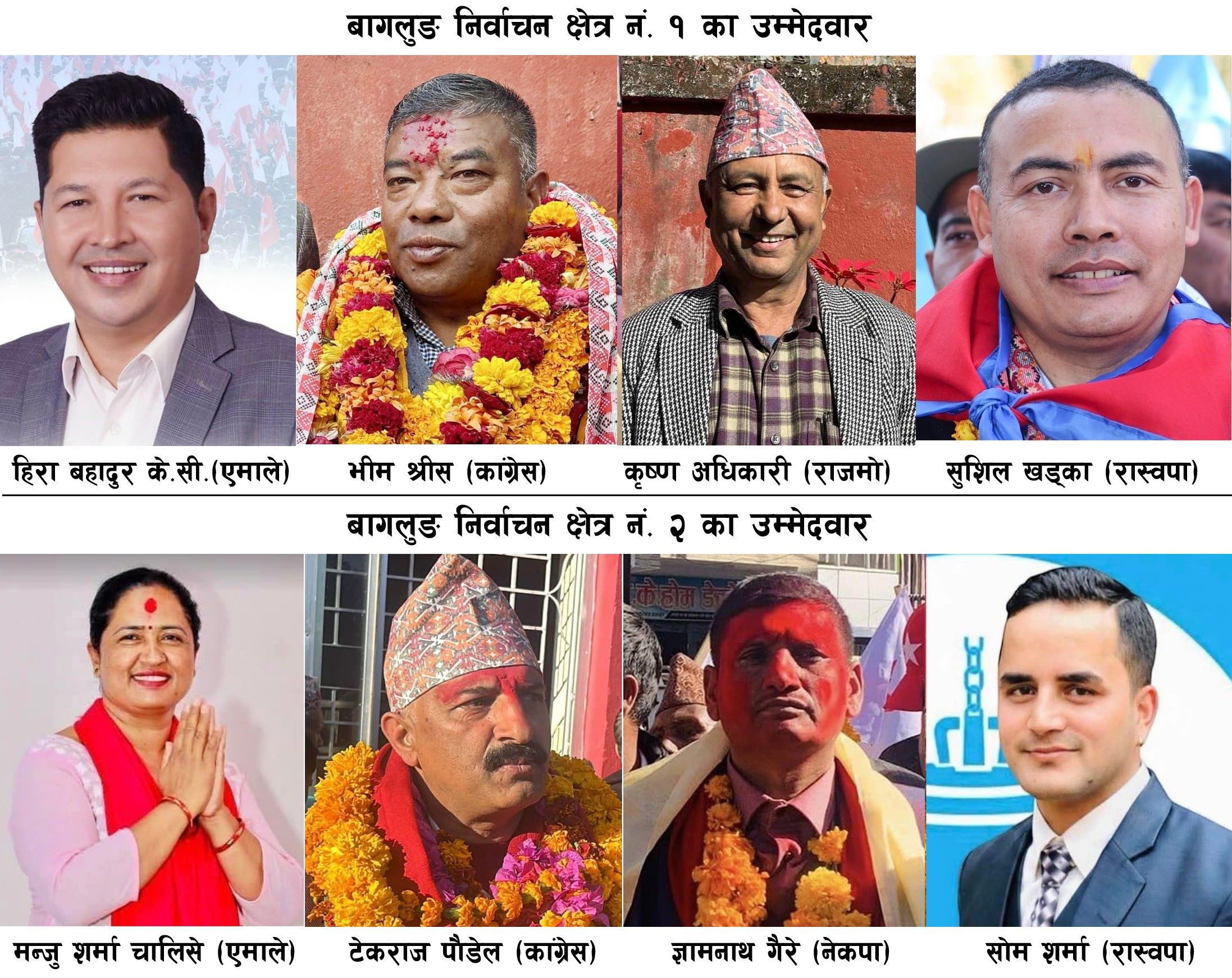 बागलुङमा राजमो–नेकपाको तालमेल हुँदा एमाले, काँग्रेस, रास्वपा एक्लाएक्लै प्रतिस्पर्धामा